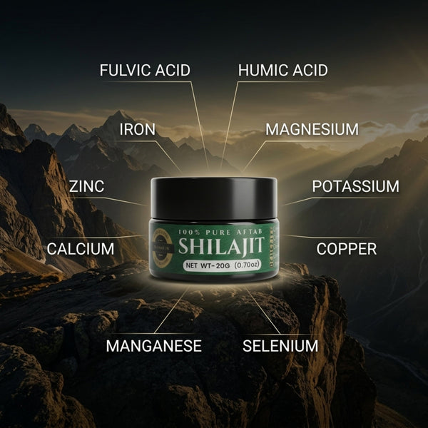 Deep Mineral Replenishment
